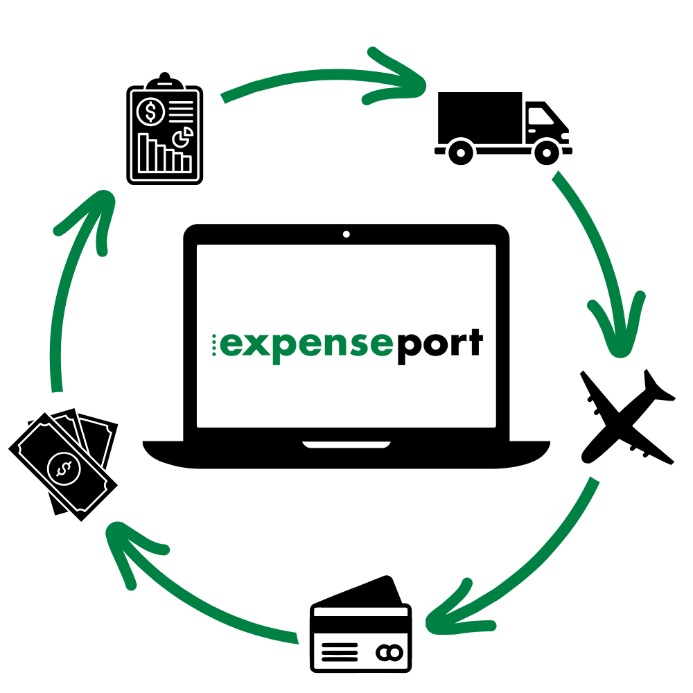 ExpensePort: best payment solutions for employee relocation services